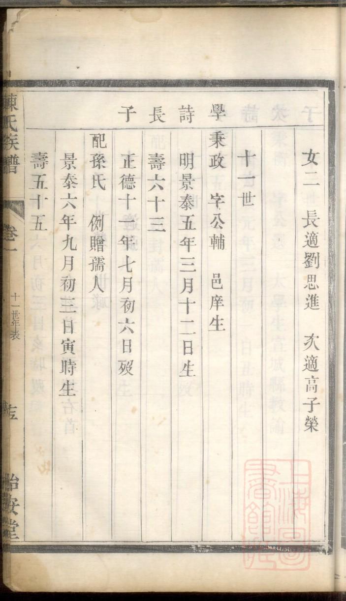 安徽秦氏家谱字辈大全