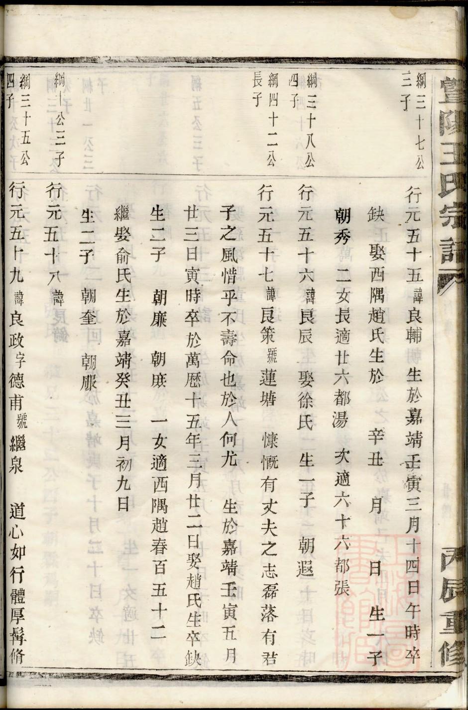 毕姓家谱字辈