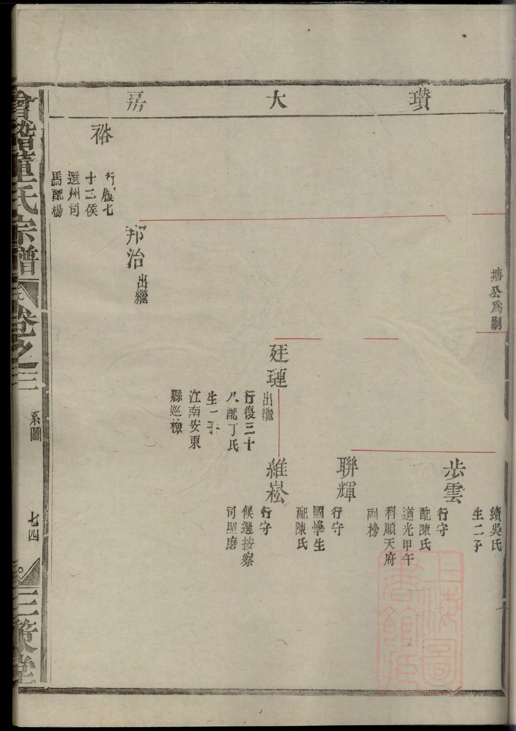 刘氏家谱元字辈