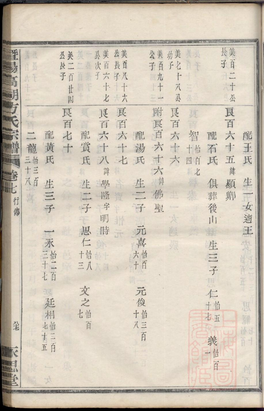 玄姓全国有多少人