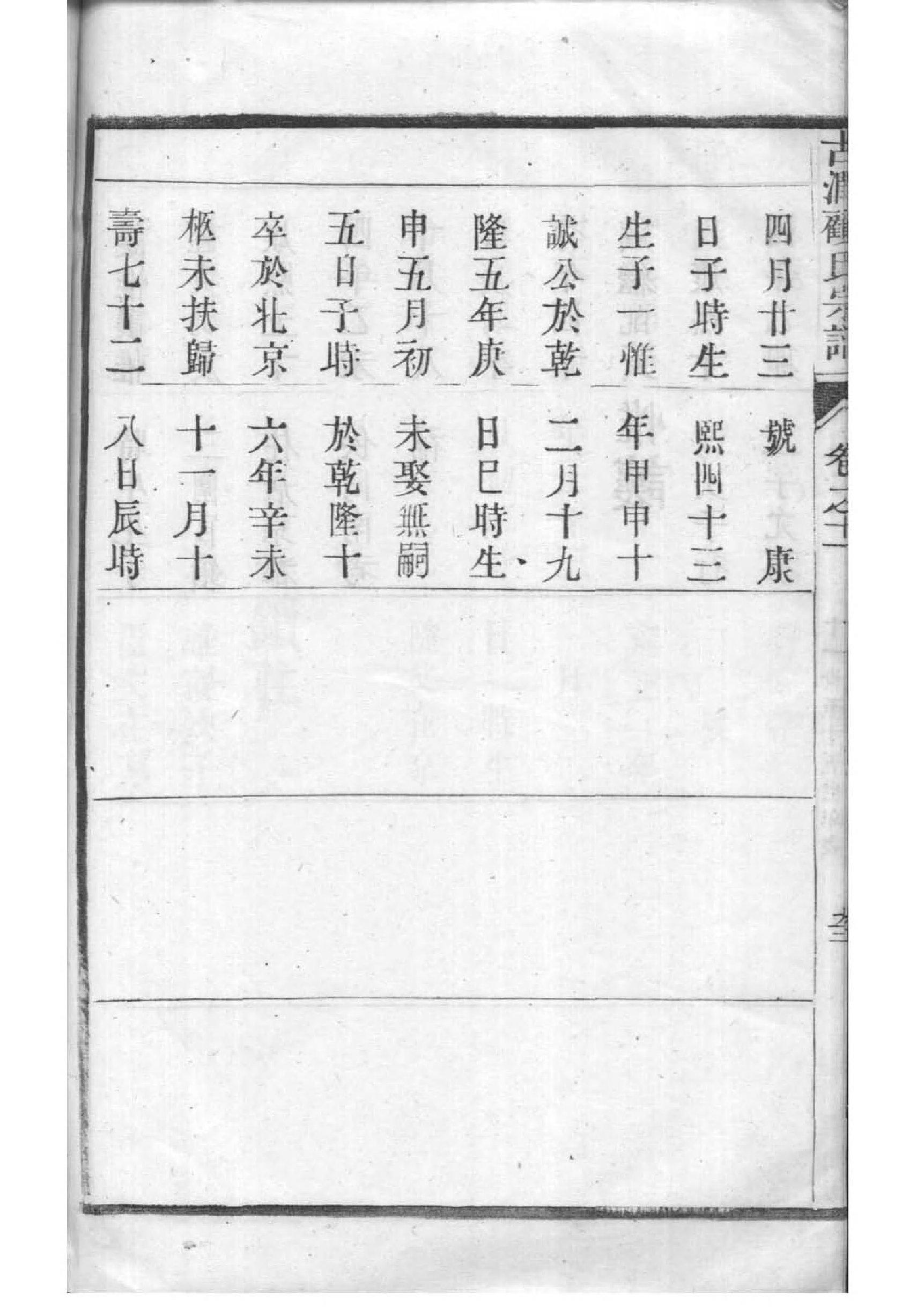 艾氏家谱查询一览表