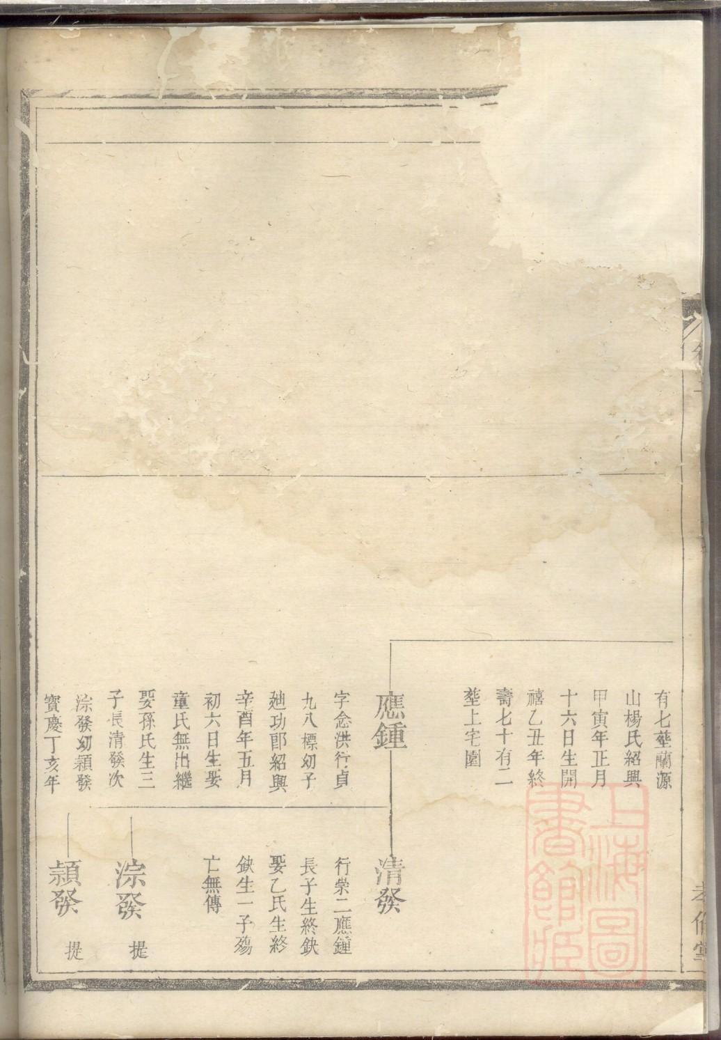 万俟氏族谱在哪里看