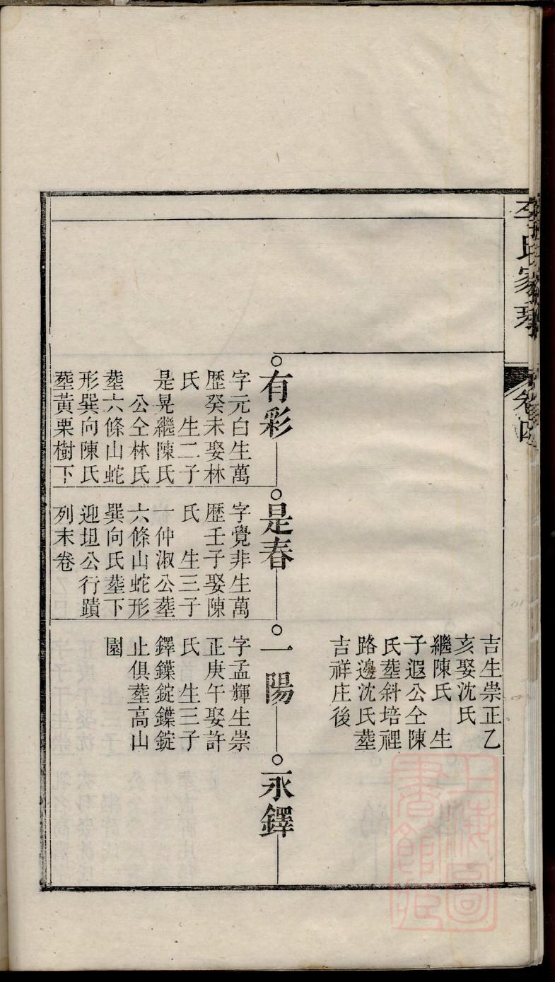 单氏家谱字辈大全集