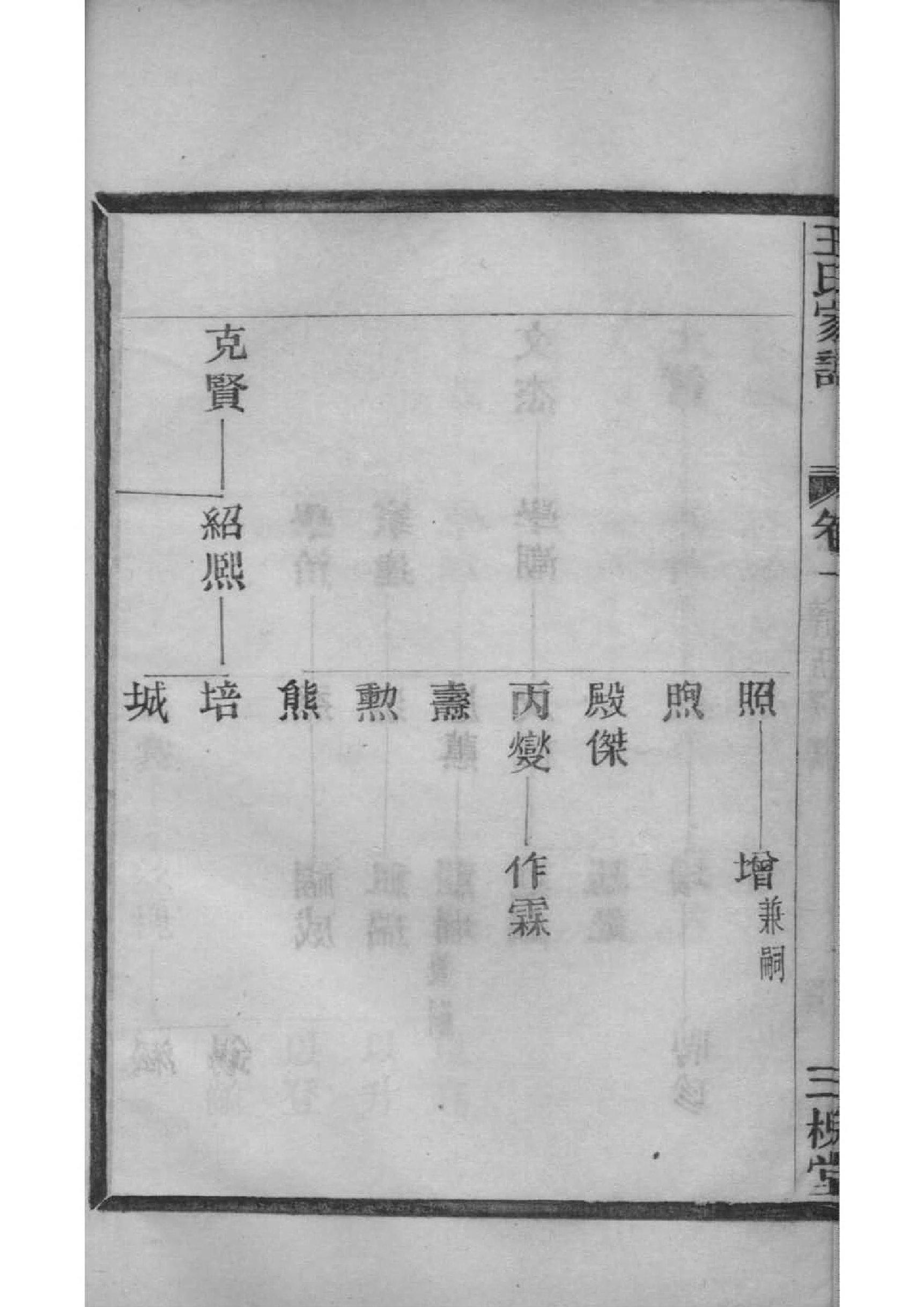 闻人氏祖先是谁