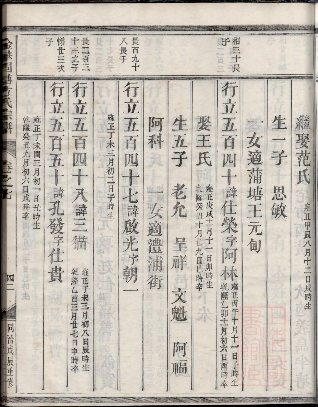 衅姓历史名人有哪些