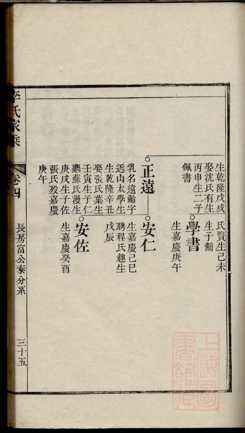 琴氏起源地祖籍哪里