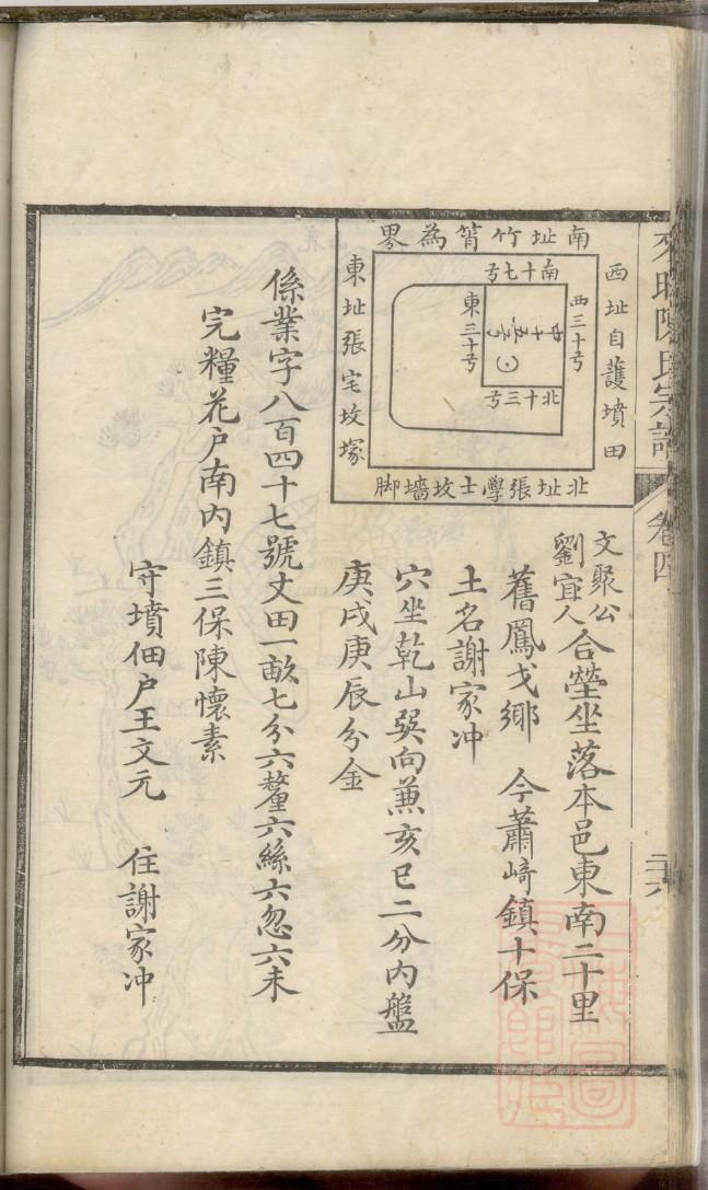 扬氏宗祠介绍