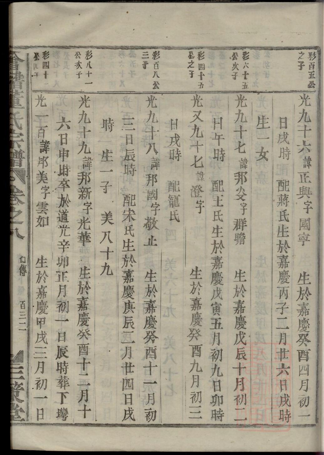 守姓辈分排行世系表