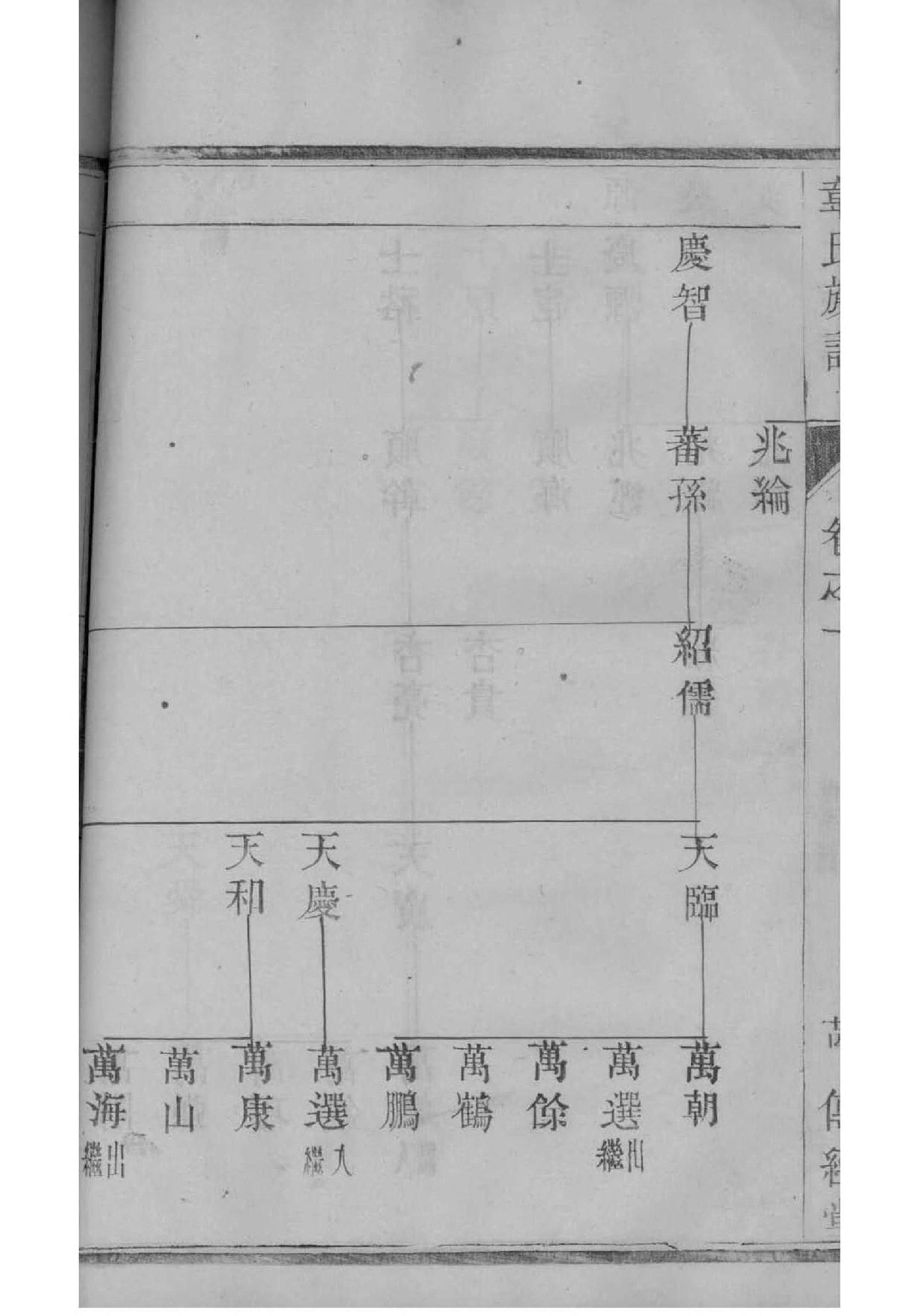 素氏宗祠对联