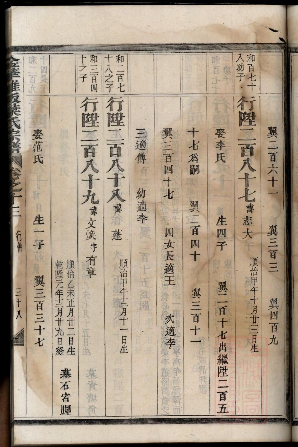 宗祠匾额