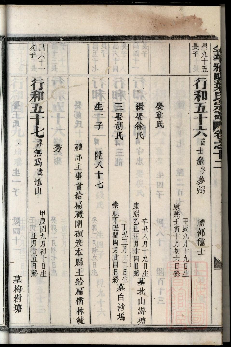 居氏字辈介绍