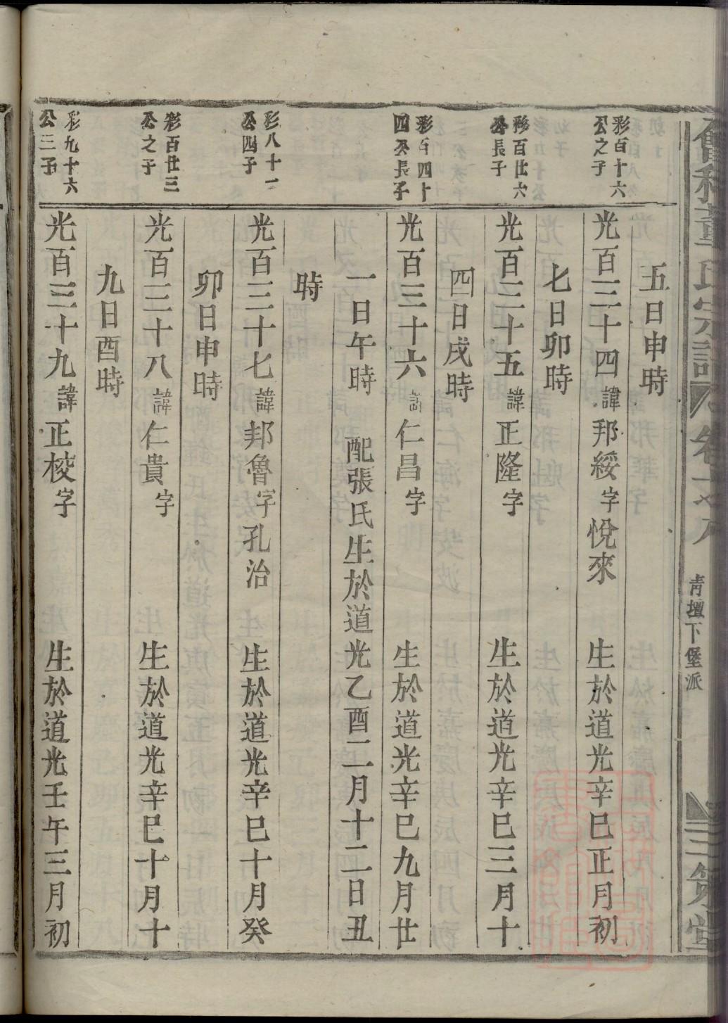 帛氏族谱序言范文