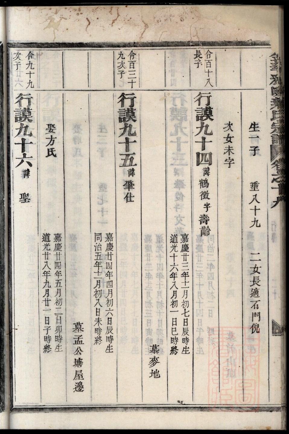向氏族谱谱序图片