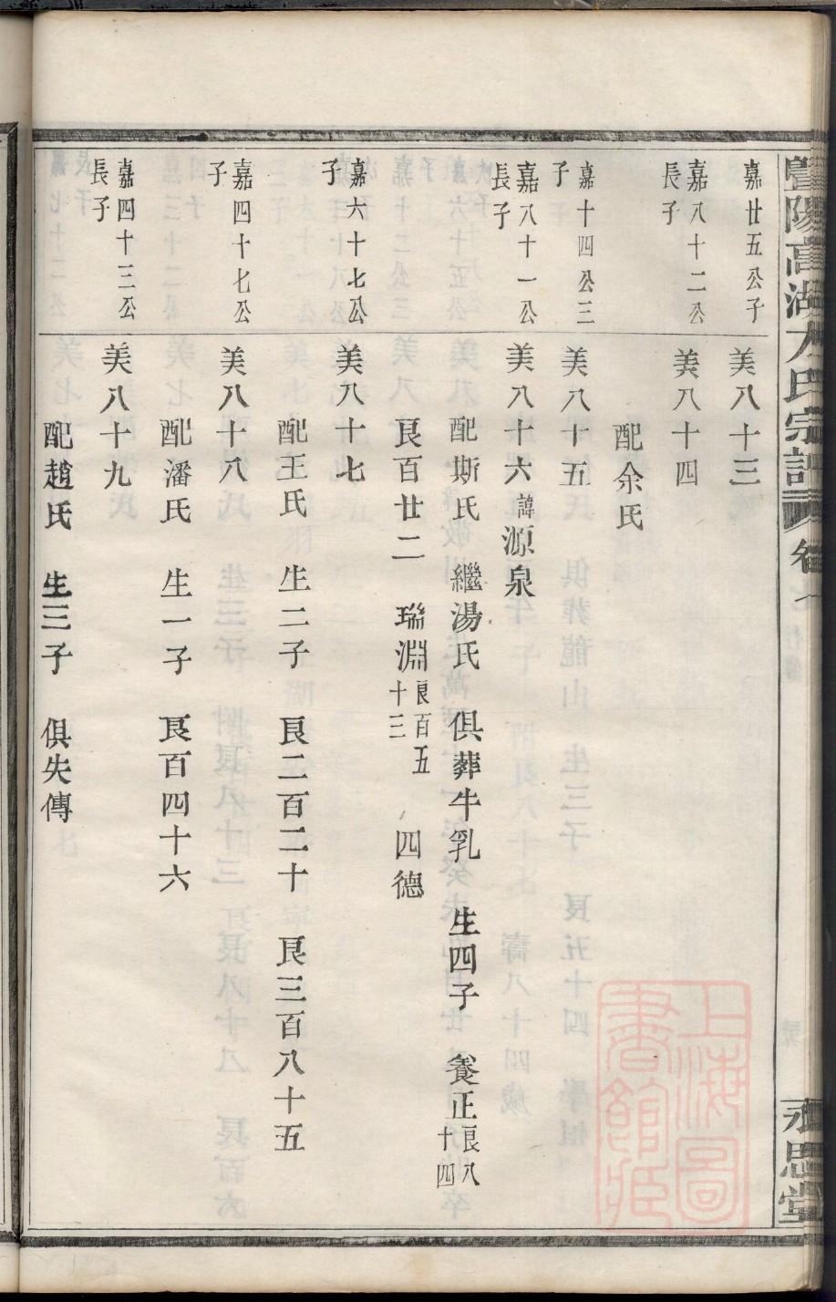 卷姓免费查自己家谱