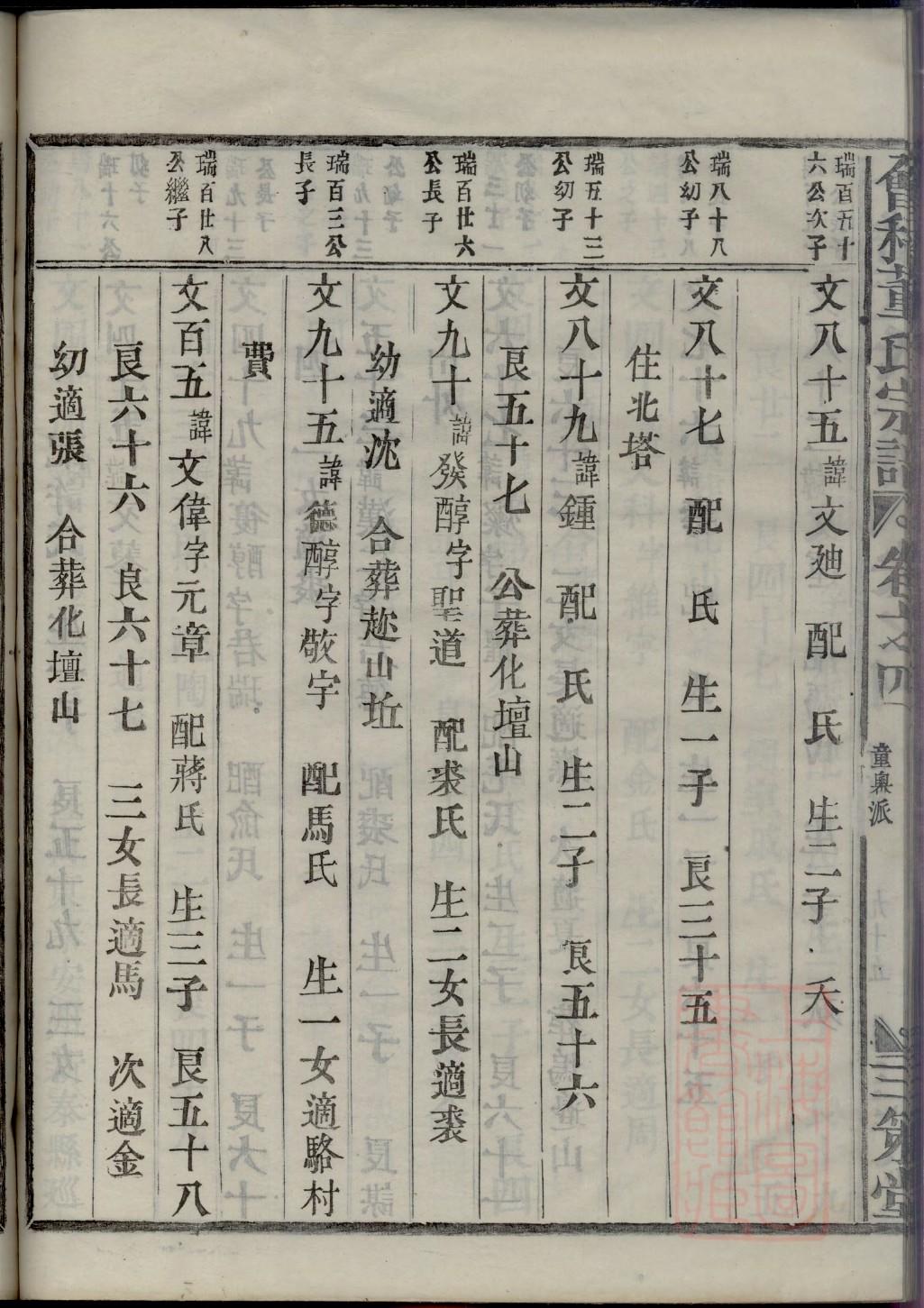 少姓名人有哪些