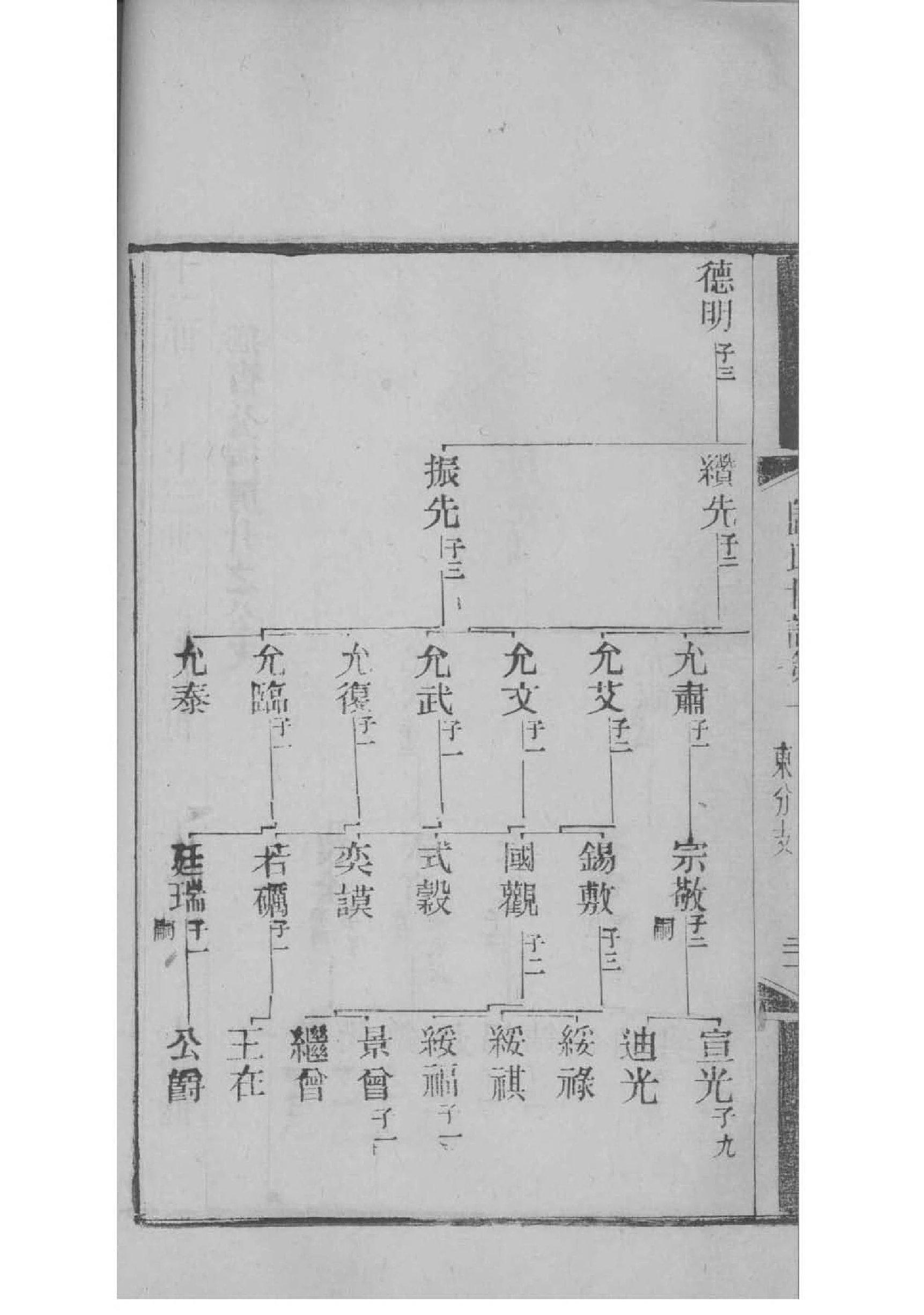 孟家祠堂在哪里