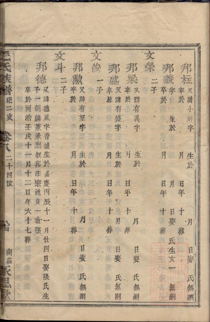 中国耿氏族谱网上家谱