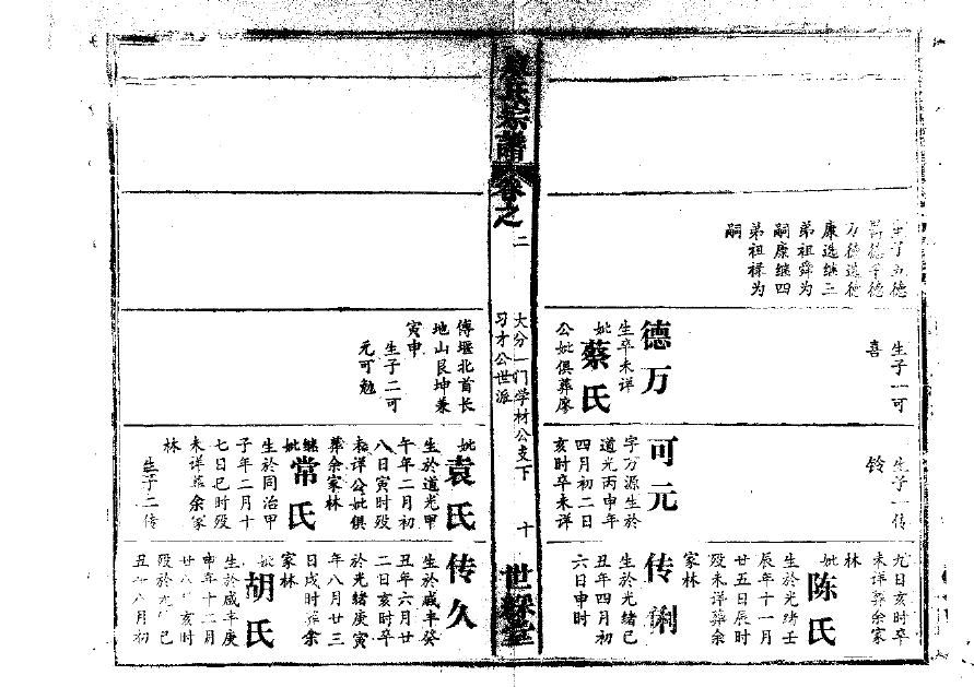 成武孙姓家谱