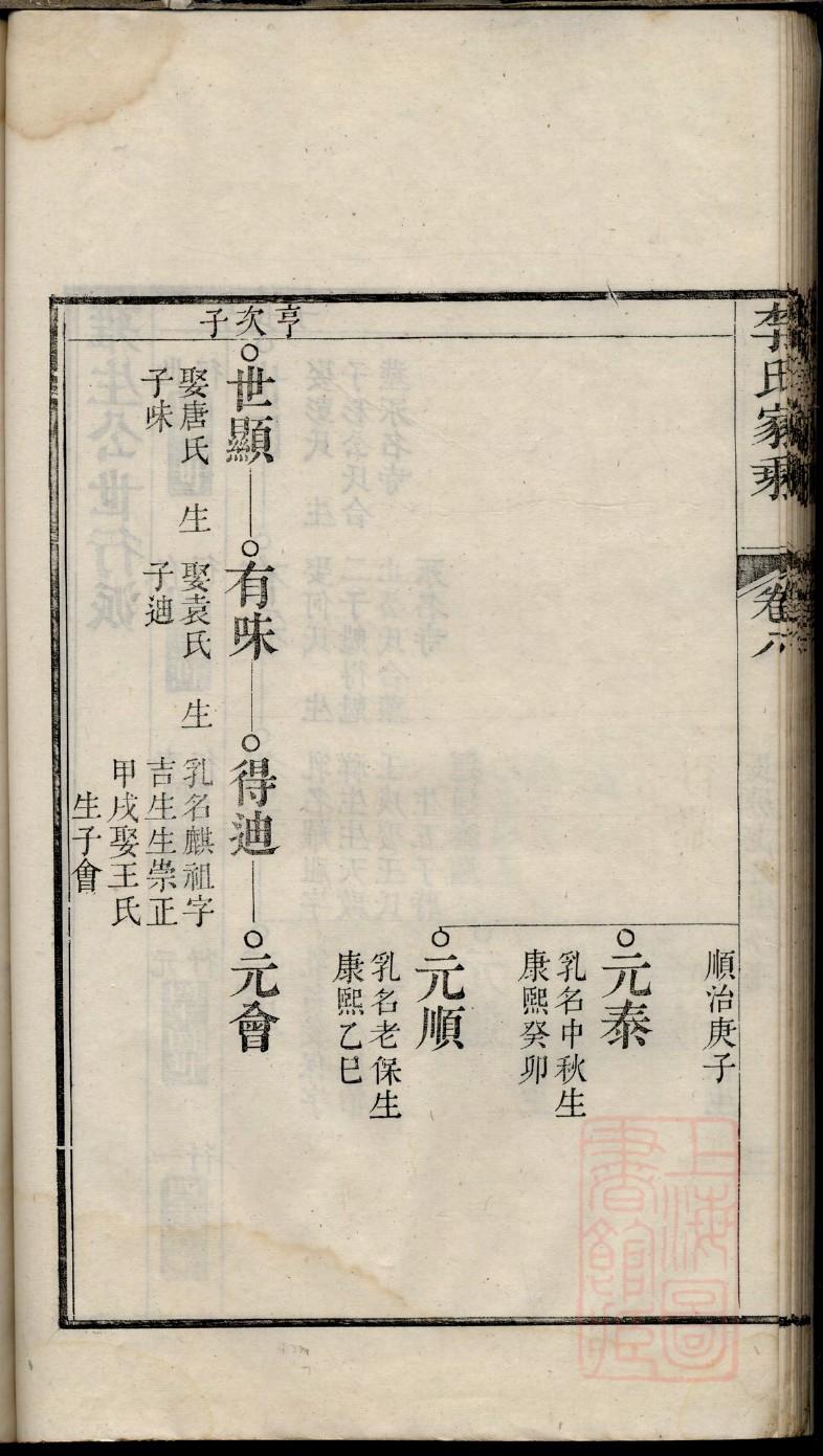 庚氏家谱所有字辈查询