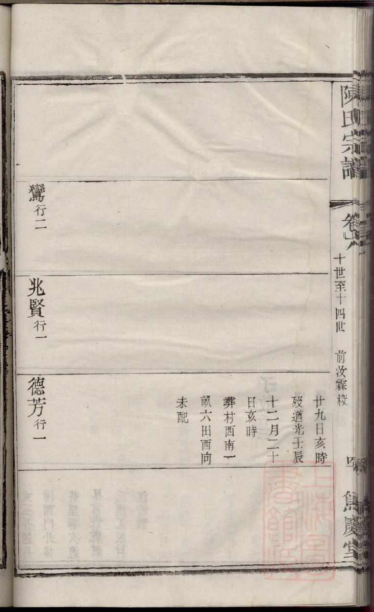 高氏家谱字辈家字辈