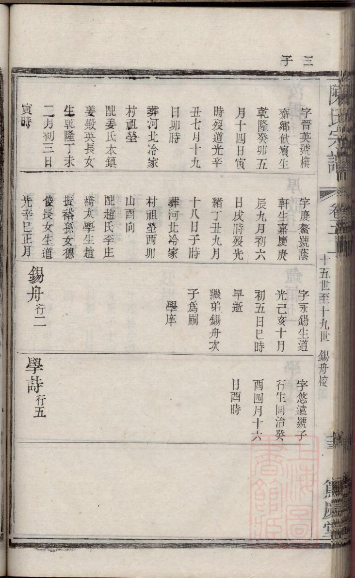 宗族祠堂 宗族祠堂