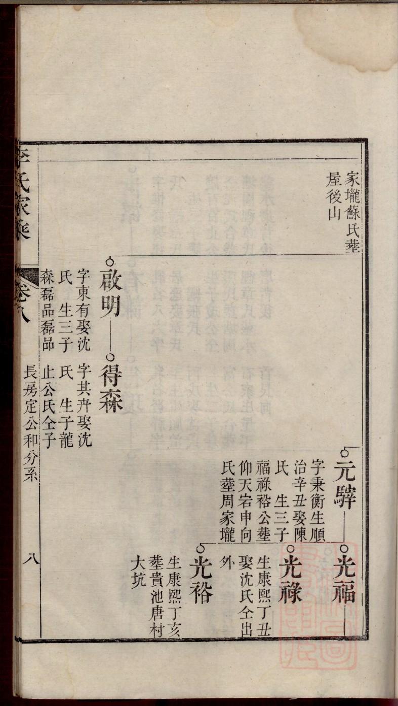播州杨氏族谱