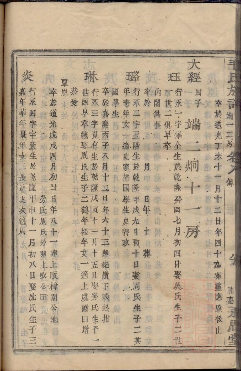 东氏族谱108字辈