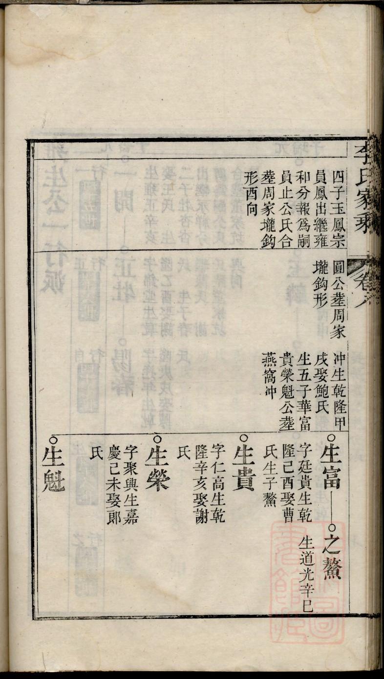 撒姓全国有多少人