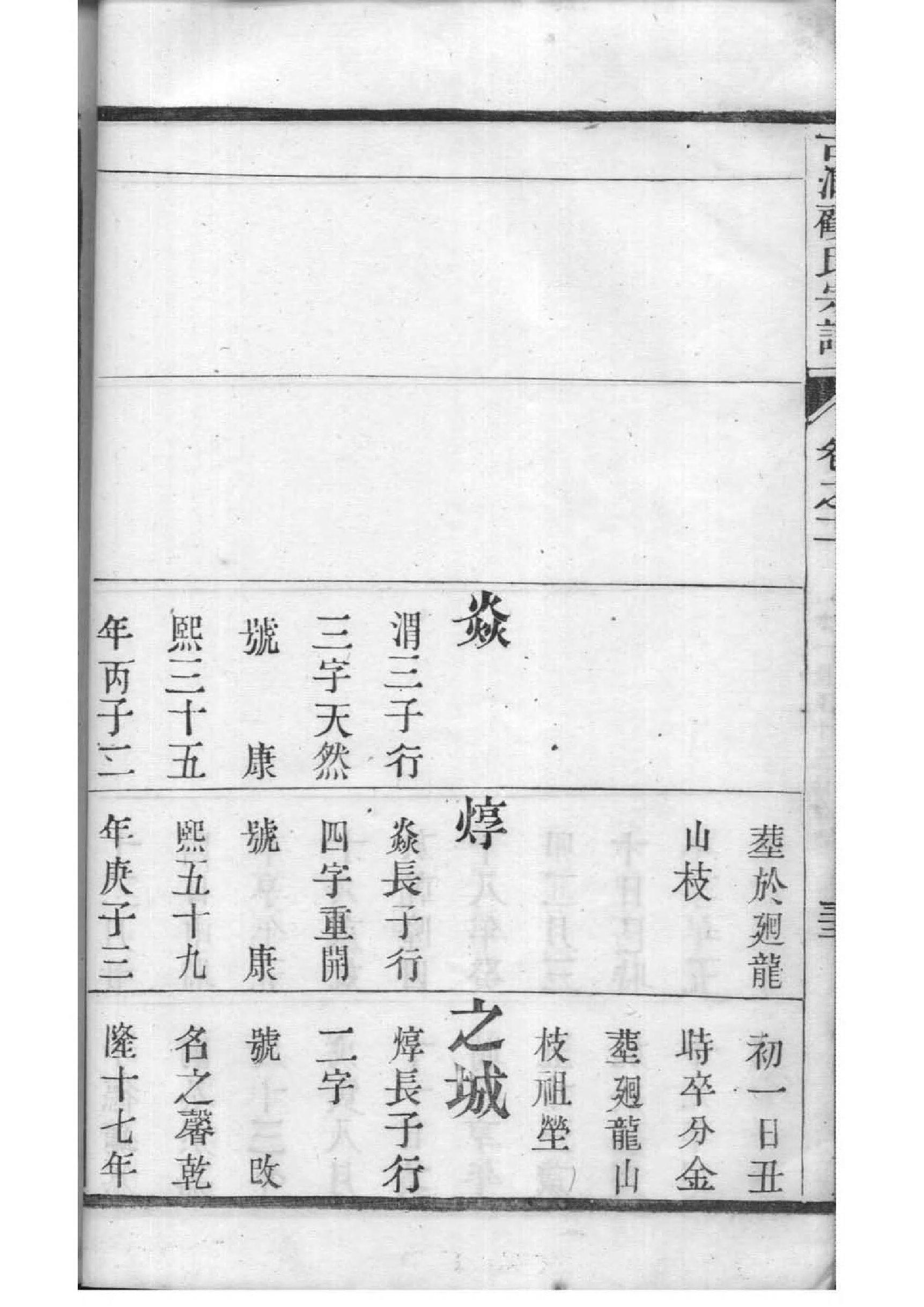 南姓名人有哪些