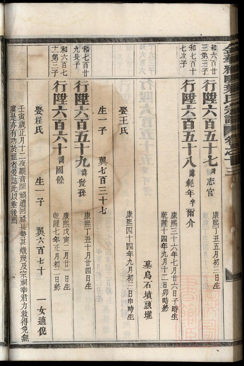 白崇禧家谱