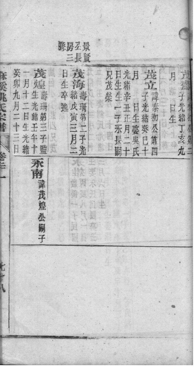 卢氏族谱