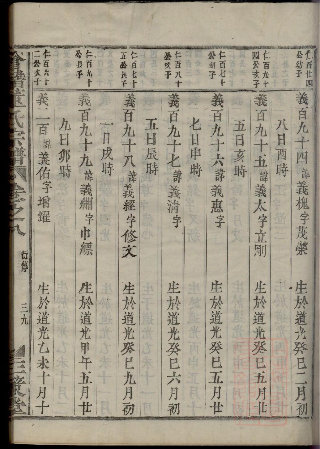 杨氏免费查家谱族谱