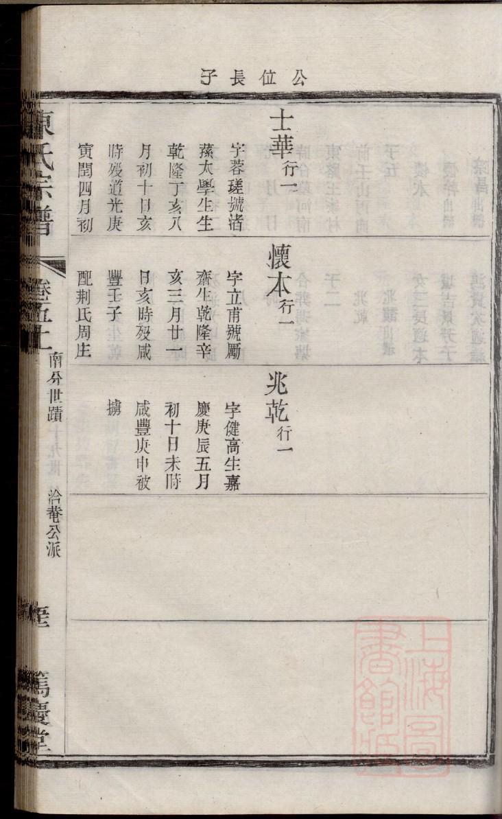袁姓族谱字辈查询全部