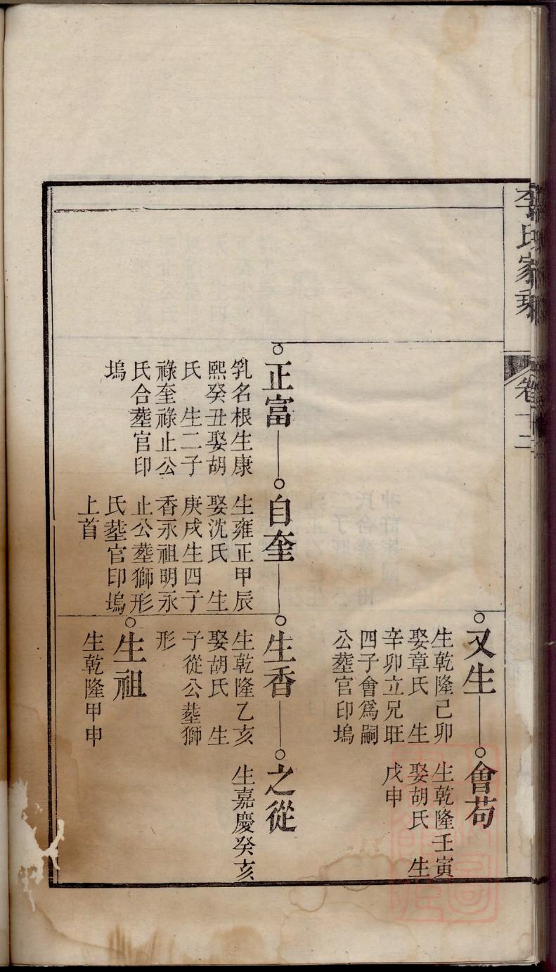 巴氏辈分表