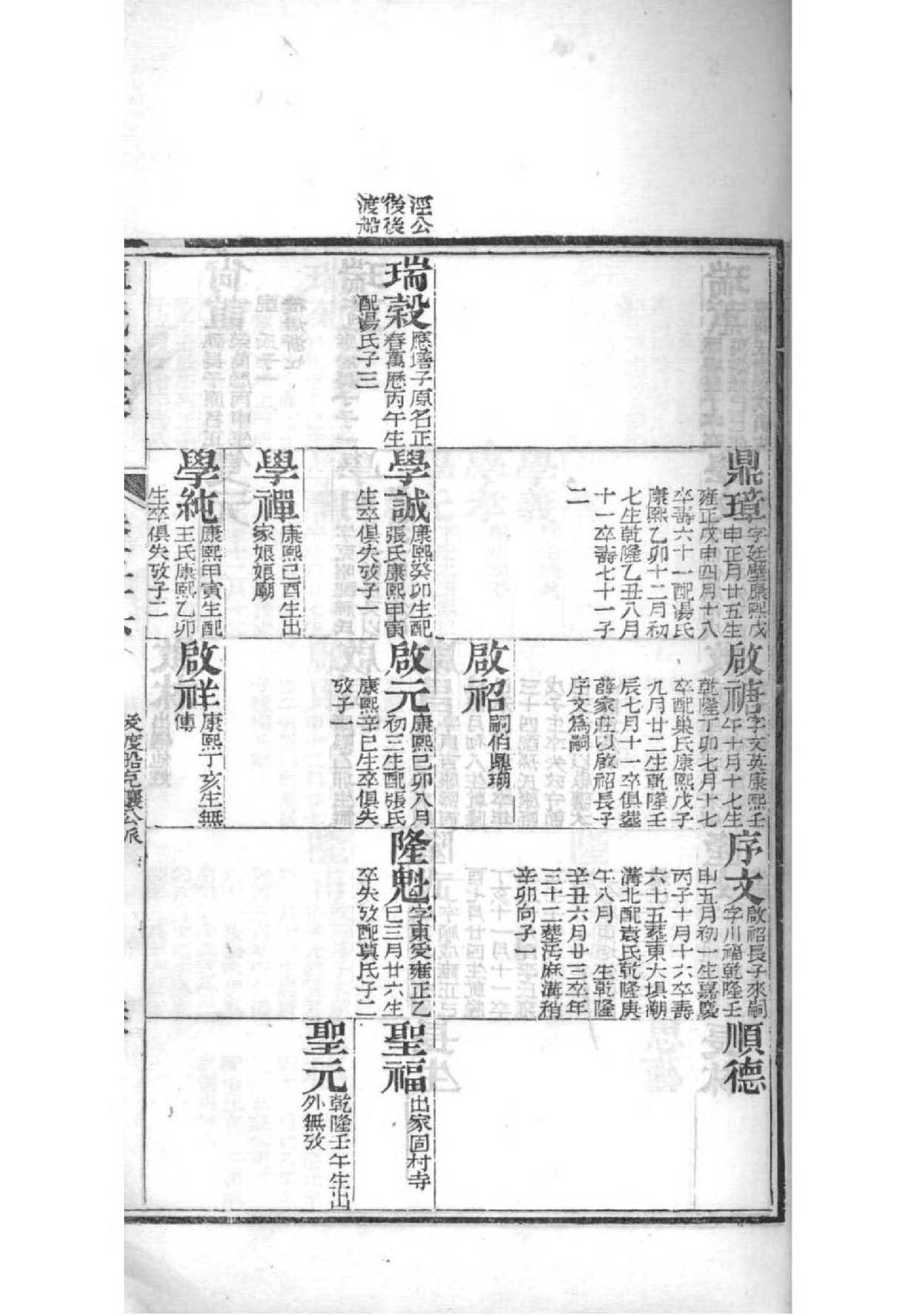 澄海西门蔡氏家谱