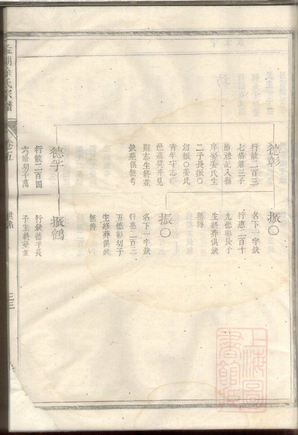 春姓的来源和历史
