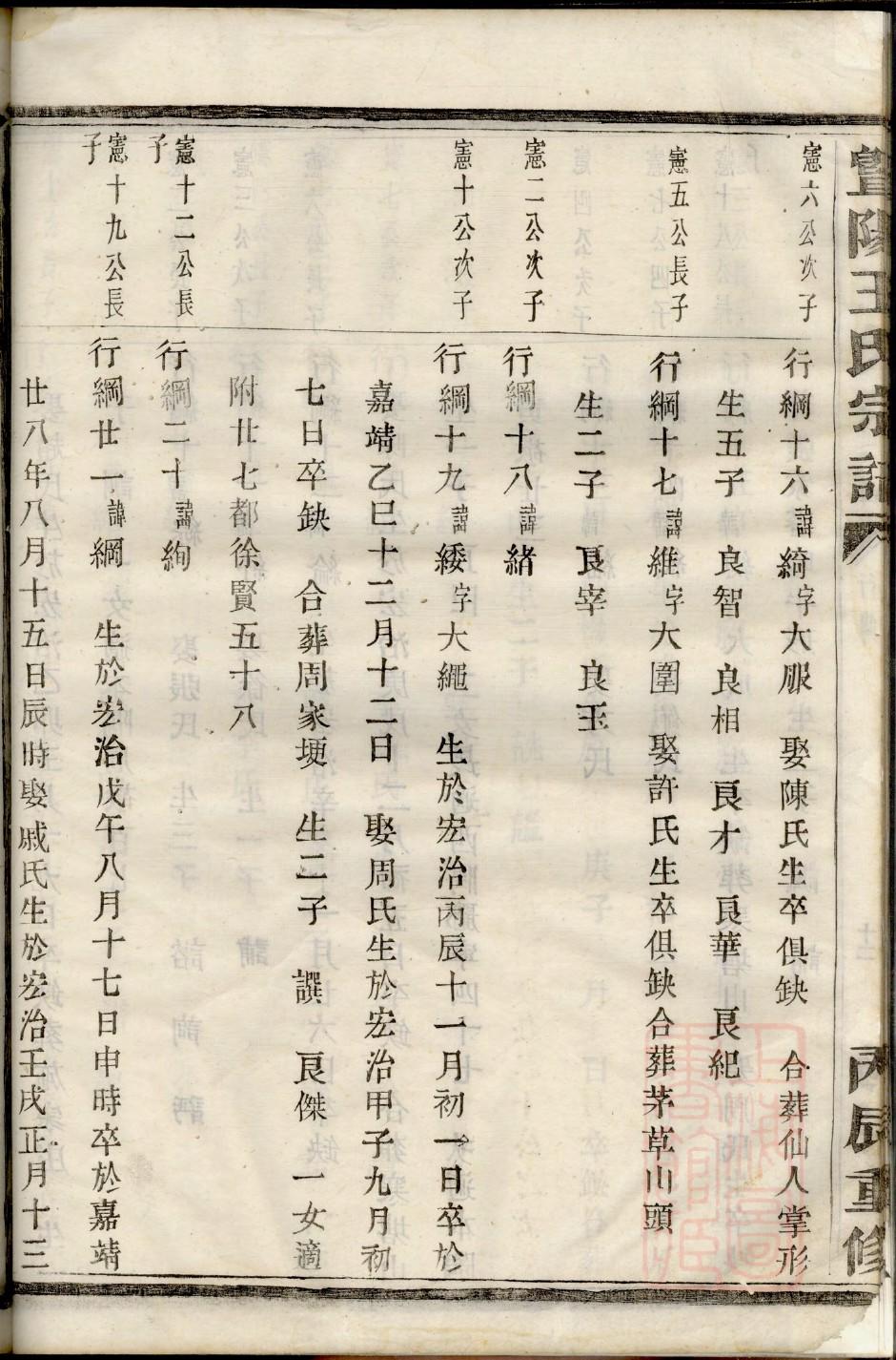 泣姓族谱字辈大全