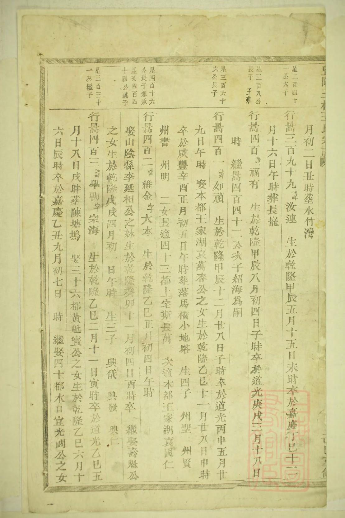 买姓的来源和历史