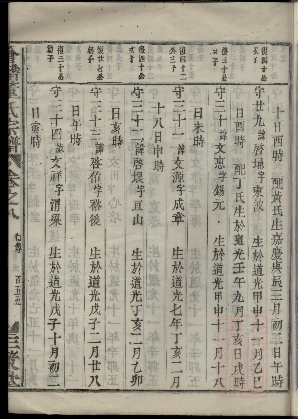 席氏家谱的来源