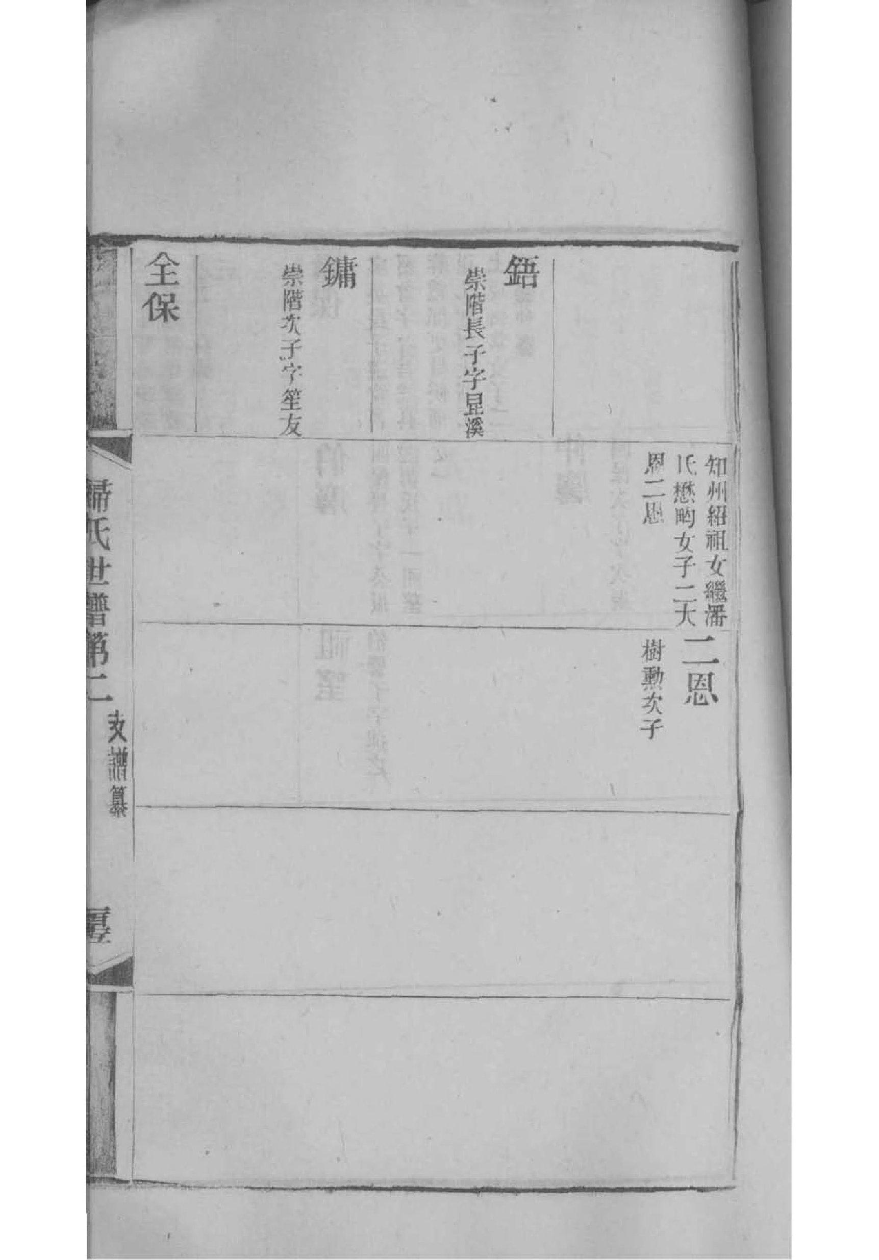 夷氏族谱字辈大全
