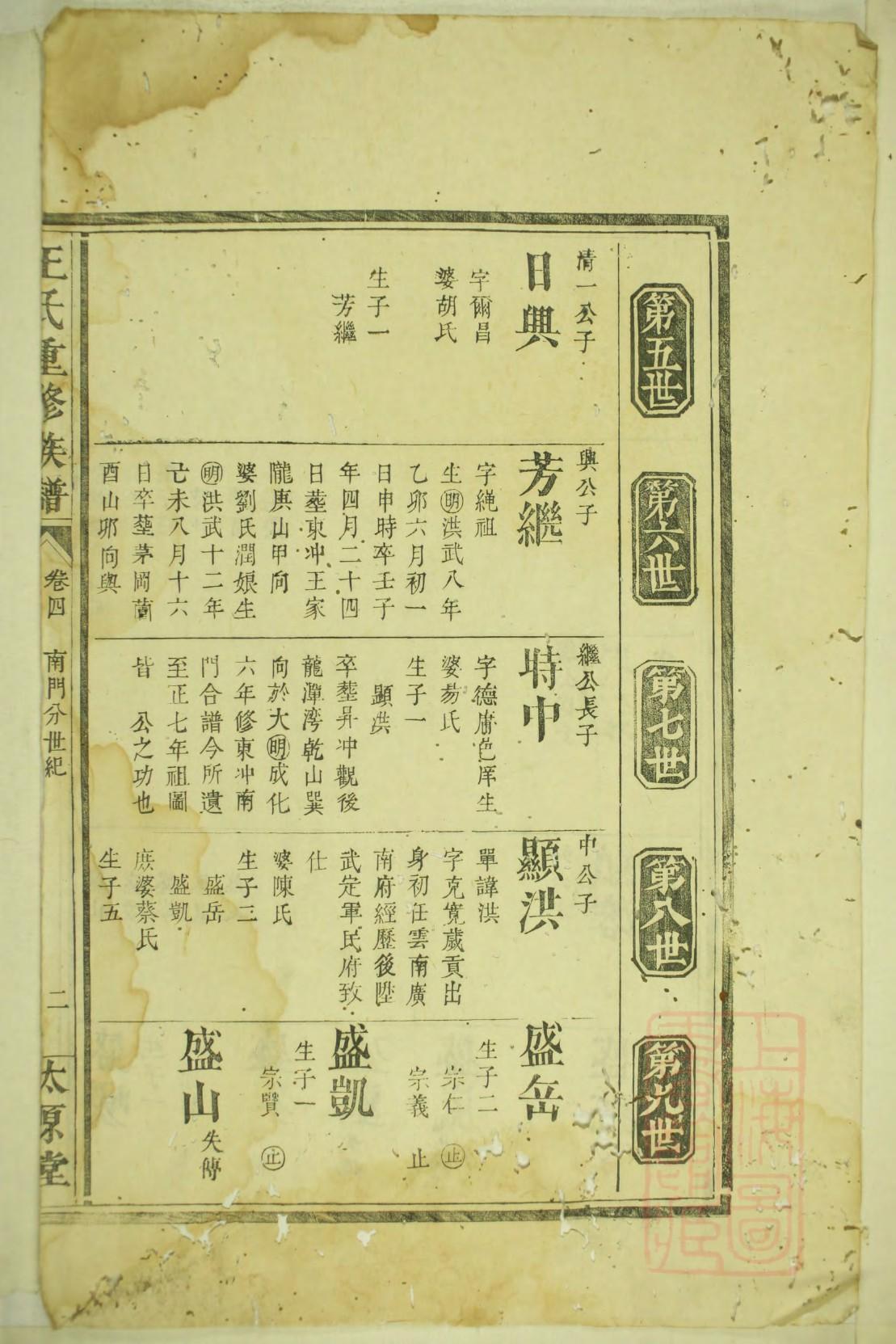 吉姓家谱辈分60个字