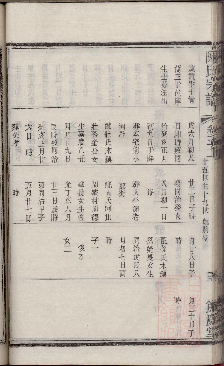 仇氏起源地祖籍哪里