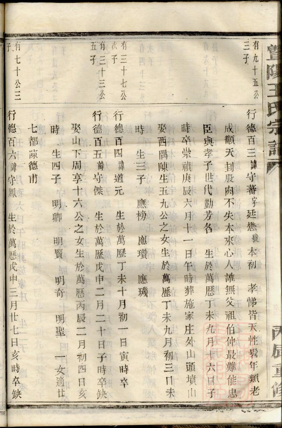 日本源氏家族族谱