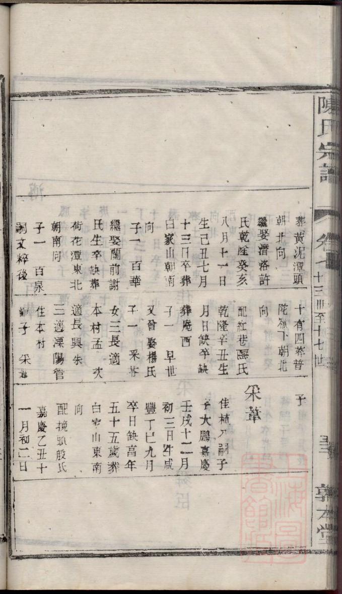 淅川寇家家谱