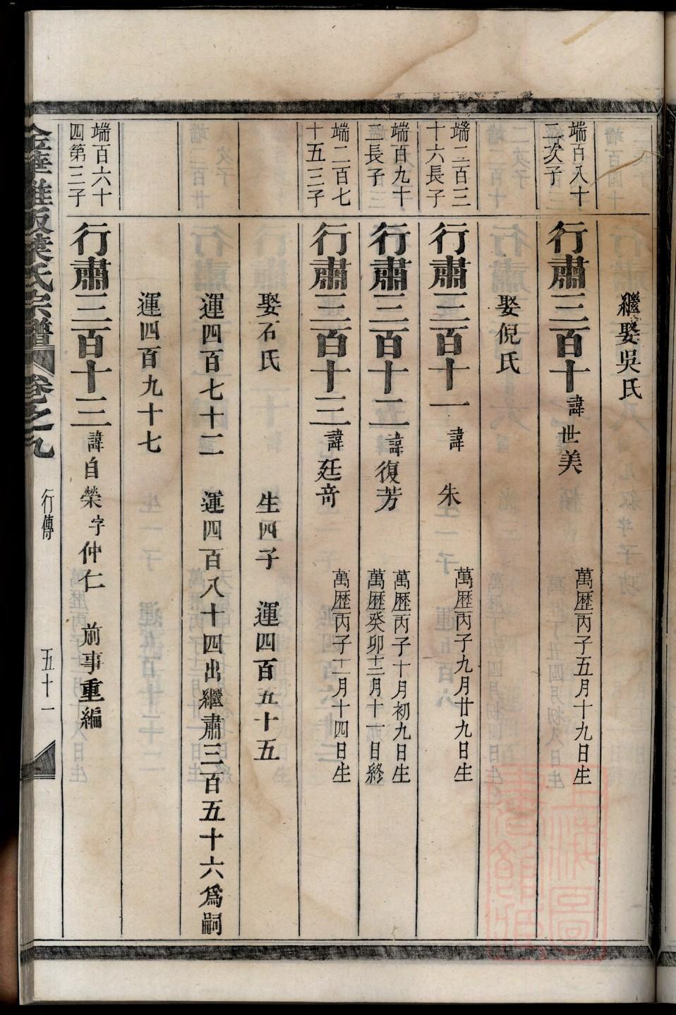 旷姓全国有多少人