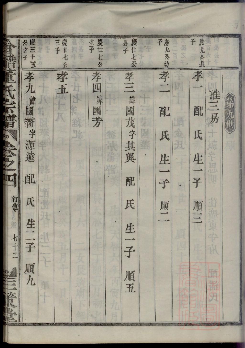 朱氏祖先起源哪里