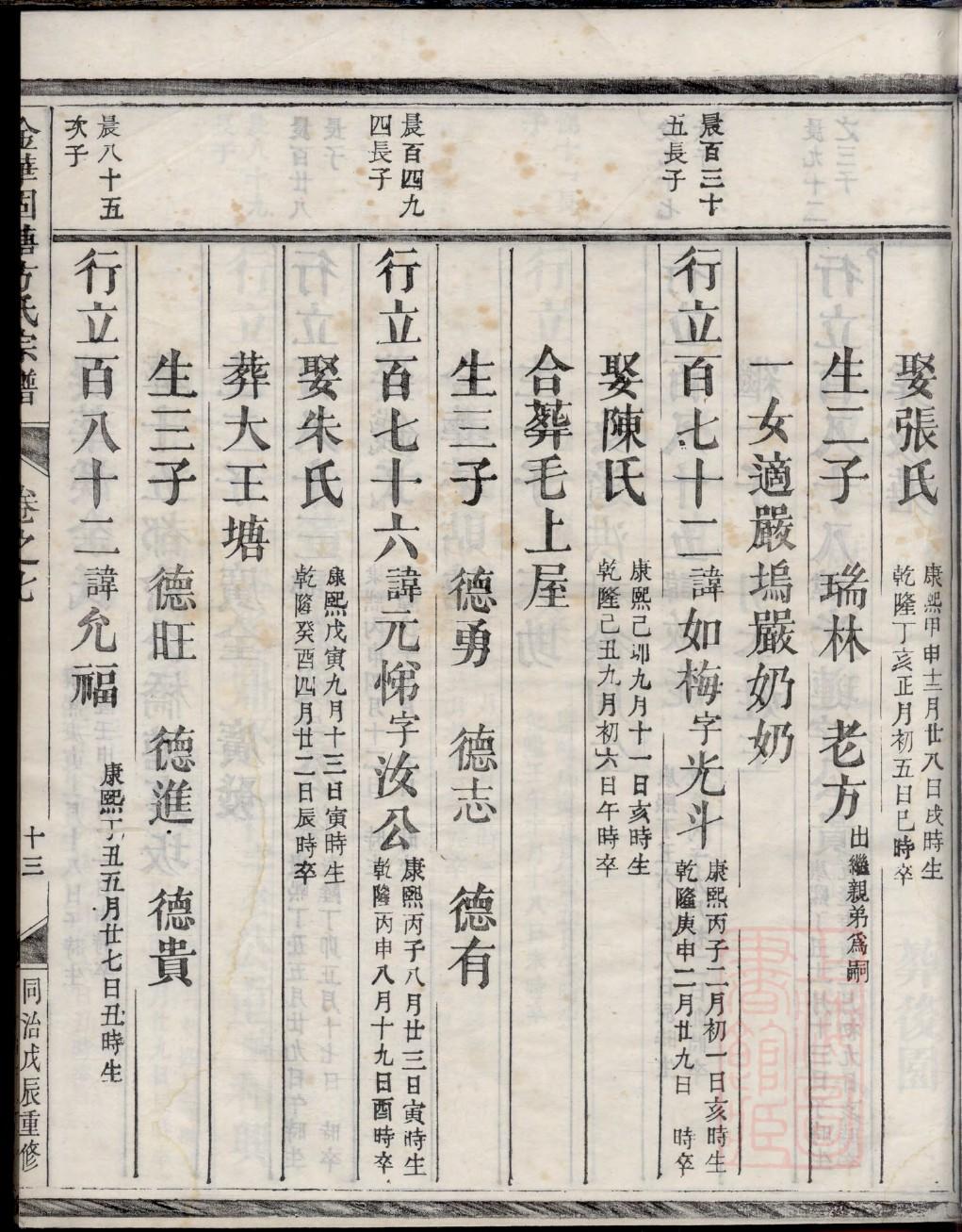 祁氏免费查家谱族谱
