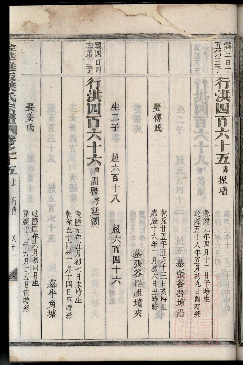 接氏族谱电子版下载阅读