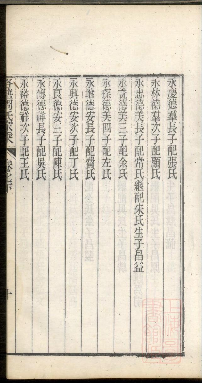 飞姓名人有哪些