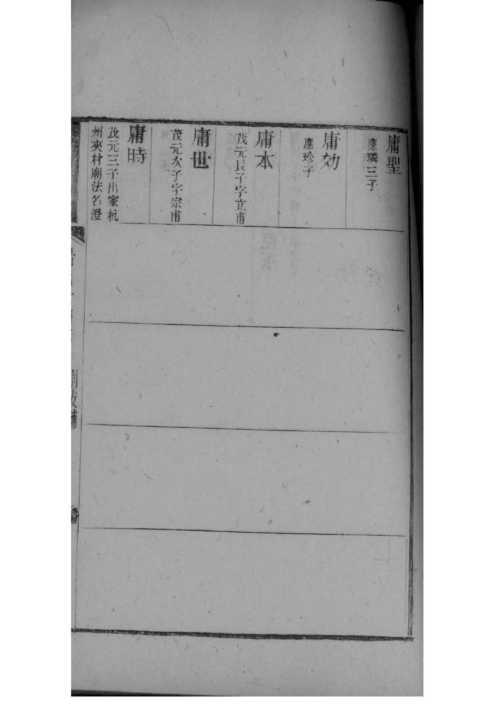 濮姓名人有哪些